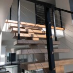 RTM Customizable Ready to Move In Homes